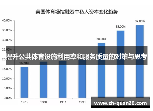 提升公共体育设施利用率和服务质量的对策与思考