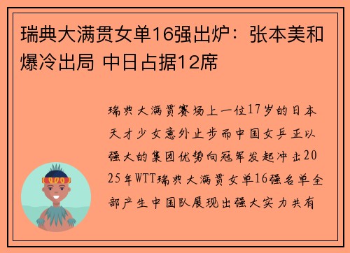 瑞典大满贯女单16强出炉：张本美和爆冷出局 中日占据12席